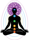 A figure of a person sitting in lotus position with the chakras highlighted